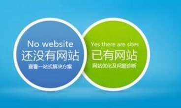 網(wǎng)站制作之前需要做什么準(zhǔn)備 網(wǎng)站制作之前需要做什么準(zhǔn)備