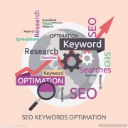 解鎖手機網(wǎng)站設(shè)計密碼:體驗與轉(zhuǎn)化雙飛躍